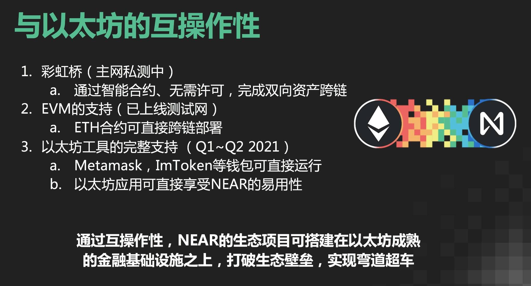 Amos Zhang:NEAR与以太坊的互操作性