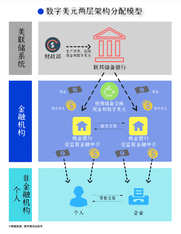 “秤”心不如务“时”,Libra合规路暗藏玄机