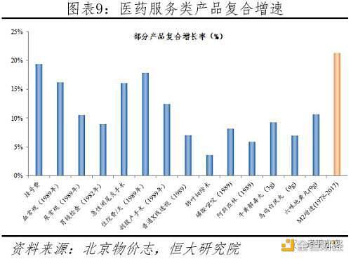 任泽平论货币超发与资产价格:如何跑赢印钞机