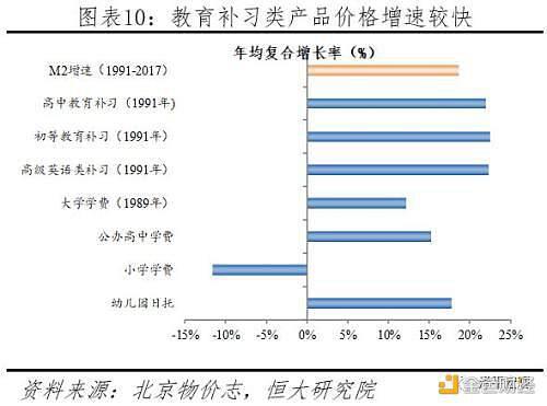 任泽平论货币超发与资产价格:如何跑赢印钞机