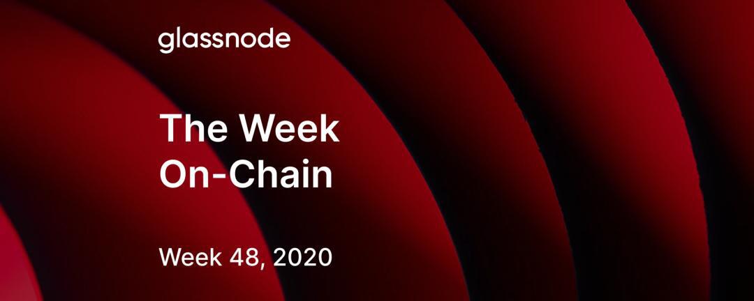 分析师Willy Woo:2021 年市场前景非常乐观