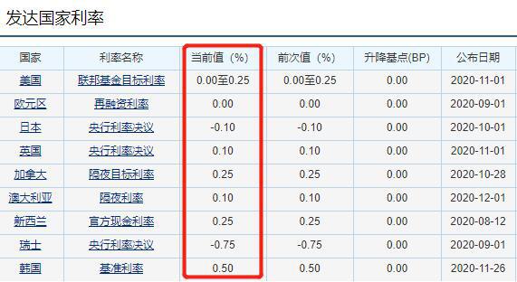 比特币价格屡破新高,普通人如何拥有第一个比特币?