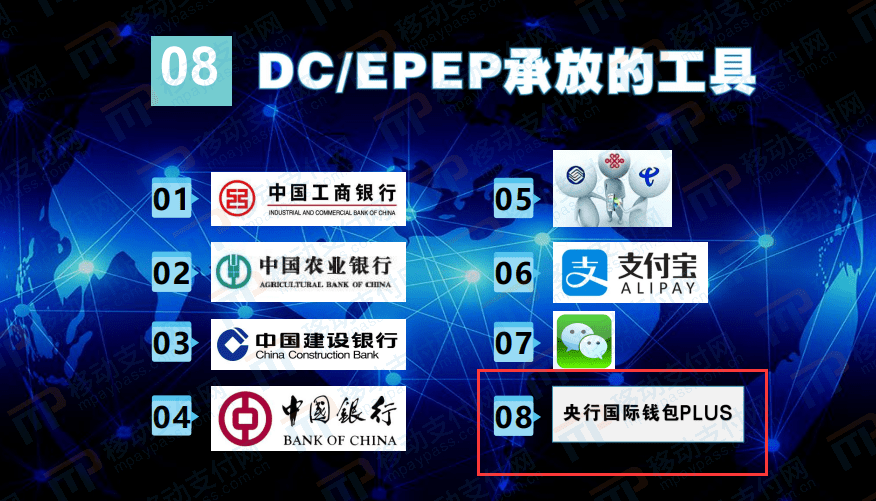 营销、诈骗、割韭菜,教你分辨数字人民币中的真与假