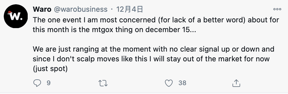 门头沟14万个比特币或将进场,看跌信号已发出?