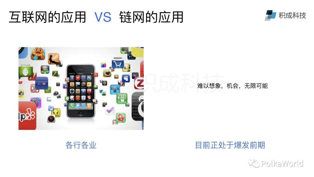 别再用智能合约时代的思维,去思考下一代区块链应用
