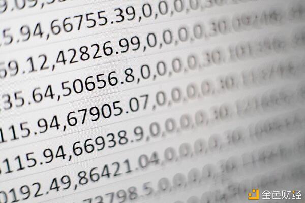 探讨“Crypto 500”指数,何时推出?