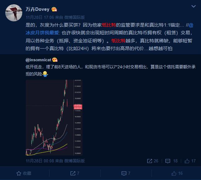 在区块链上交易“纸美股”,不靠谱