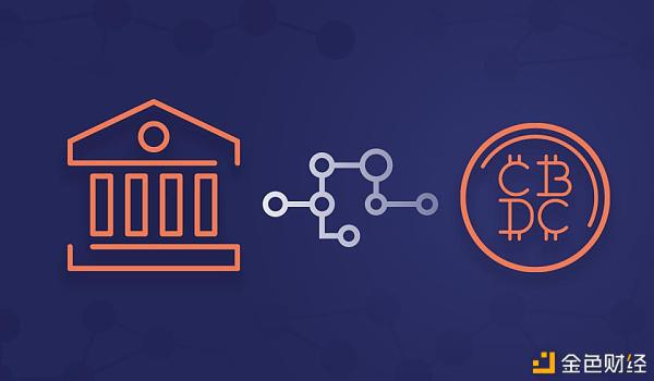 为什么各国都在争先研发CBDC?