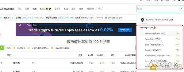 被忽略掉的十倍币?热点币小市值币初测评开篇