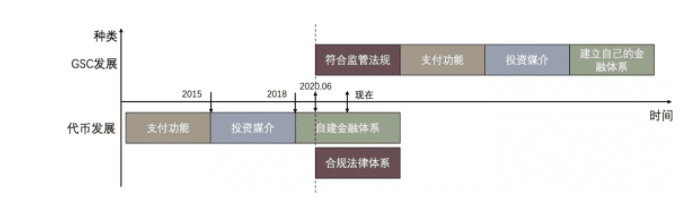 IMF《跨境支付的数字货币》报告解读(五)——数字货币对金融稳定的影响