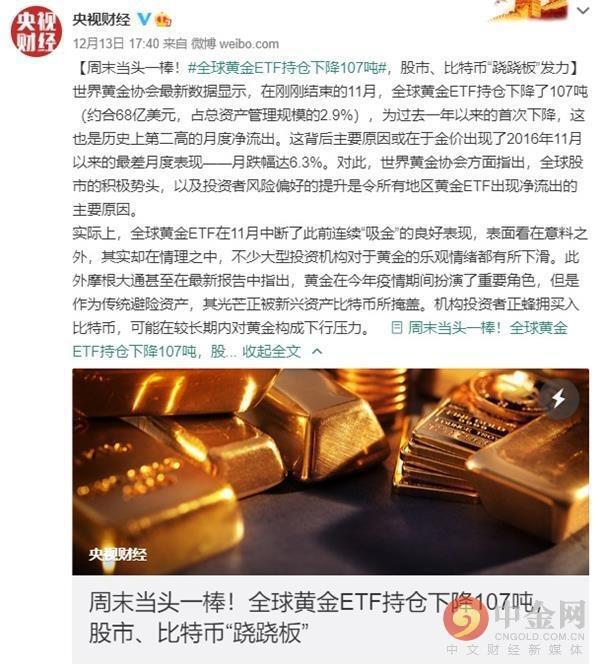 全球黄金ETF一年来首次下降 是由于比特币的竞争导致?