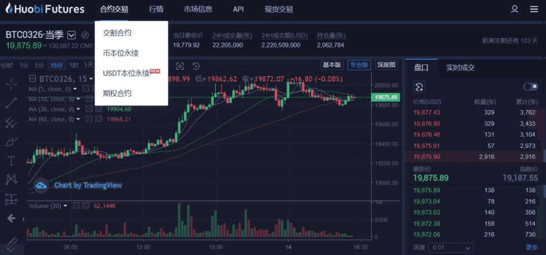 合约步入“战国时代”,执“创新牛耳”者得天下?