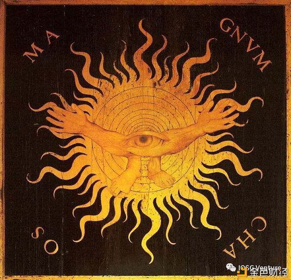 比特币二十年后是什么样?