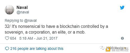 比特币二十年后是什么样?