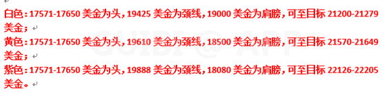 比特币暴涨进入新纪元,后续会怎样?