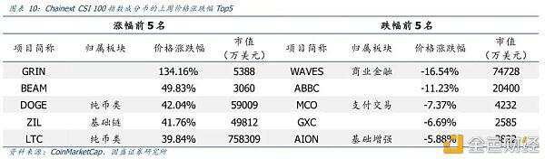 数字黄金渐行渐近 比特币会成为全球储备资产吗?