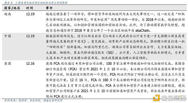 数字黄金渐行渐近 比特币会成为全球储备资产吗?