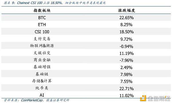 数字黄金渐行渐近 比特币会成为全球储备资产吗?