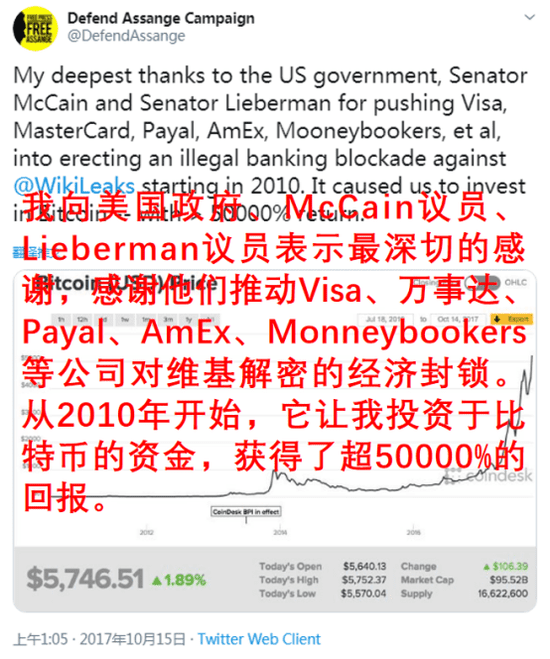 比特币又要2万4了,但它的“贵人”却都在牢里