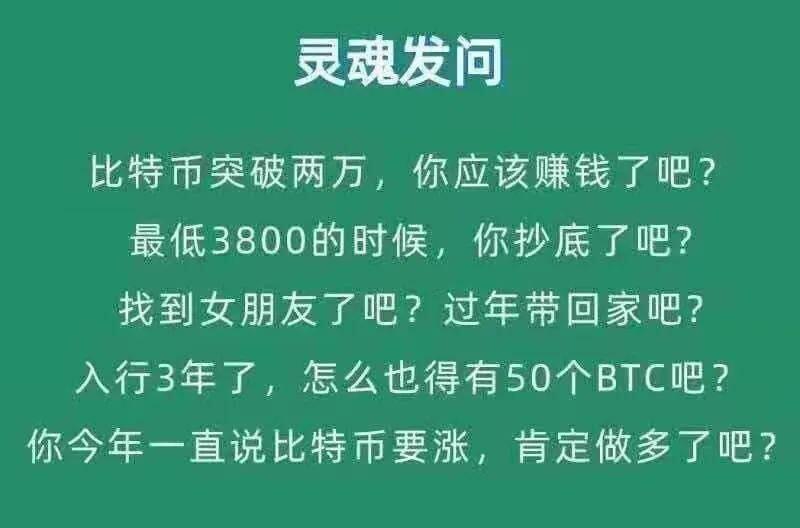 比特币2020年终总结:即便涨到1百万美金,也可能和绝大多数人没关系