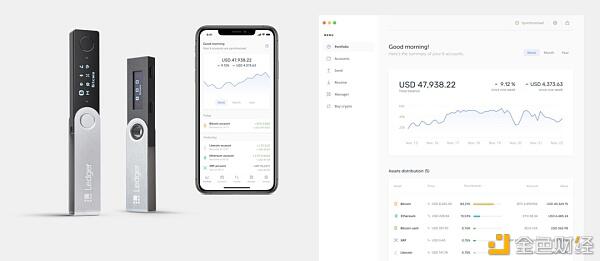 翻遍27万条Ledger用户信息 我得到了最硬核的加密货币用户画像