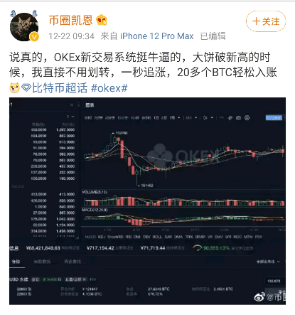 多赚27BTC?OKEx新系统被指「为大户开挂」