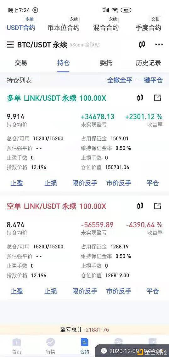 项目被割、合约被套 一个专车司机的币圈传奇经历