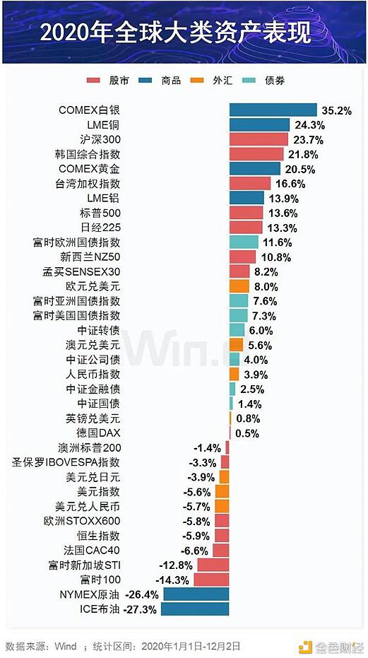 比特币：从现在起 请叫我“数字黄金”