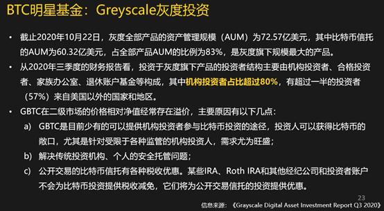 复星集团梁信军:区块链 —— 孕育未来财富