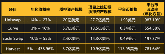 复星集团梁信军:区块链 —— 孕育未来财富