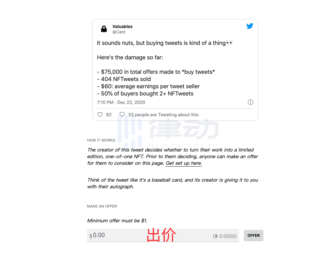 新的项目:推特的NFTweet