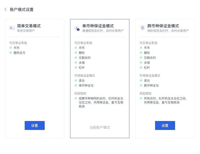“千团之战”笑到最后,从美团的破局看OKEx的制胜之道