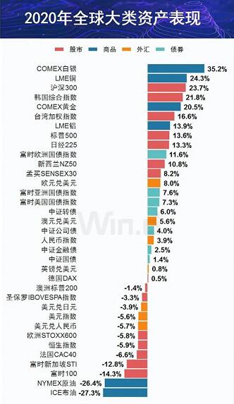 比特币当为数字黄金