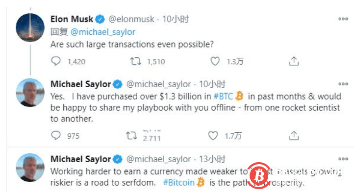 比特币价格再创新高,特斯拉或入局比特币?