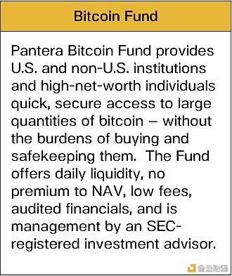 Pantera Capital:比特币的需求是供应的三倍?