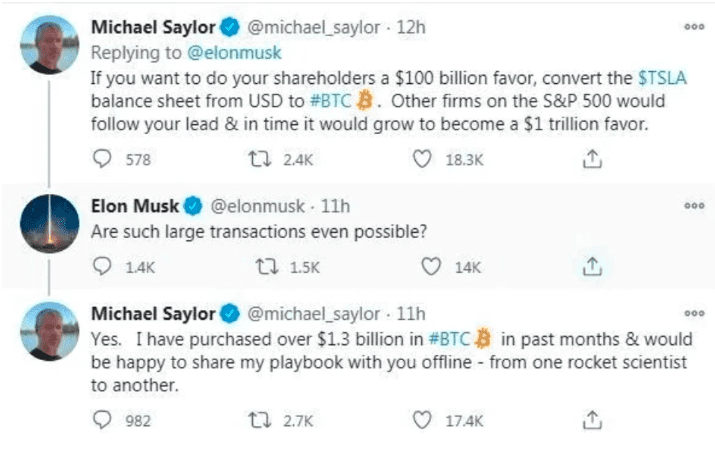 比特币突破2.8万美金/枚,华尔街大佬为何纷纷买入?