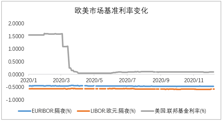 比特币突破2.8万美金/枚,华尔街大佬为何纷纷买入?