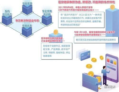 区块链:拥抱实体经济最可期