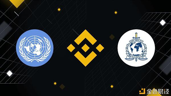 用户至上的币安凭借什么让用户安心?