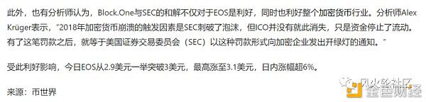 留给2021的谜题:谁会是SEC的下一个针对目标?