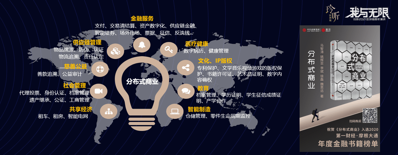 微众银行张开翔:区块链终将与其他技术融合,创造未来数字化基建