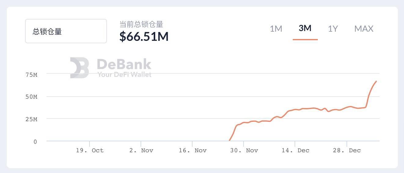 一笔交易吃掉一顿海底捞,以太坊网络快用不起了!