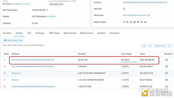 ETH破千刀gas暴增 二层网络概念会成为2021最靓的仔?