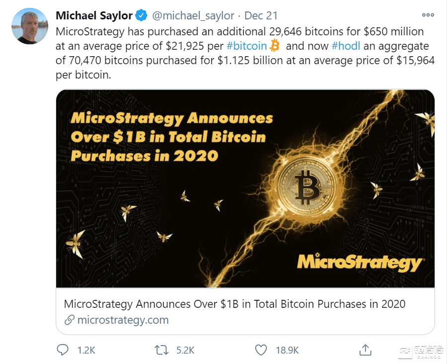 伊始2021,谁在控盘比特币?