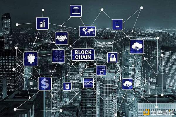 吴桐:2021年中国区块链产业发展的六大趋势