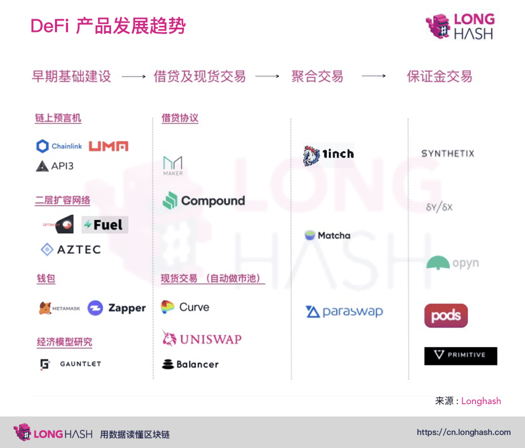 比特币突破新高,2021年“聪明钱”如何布局后市?