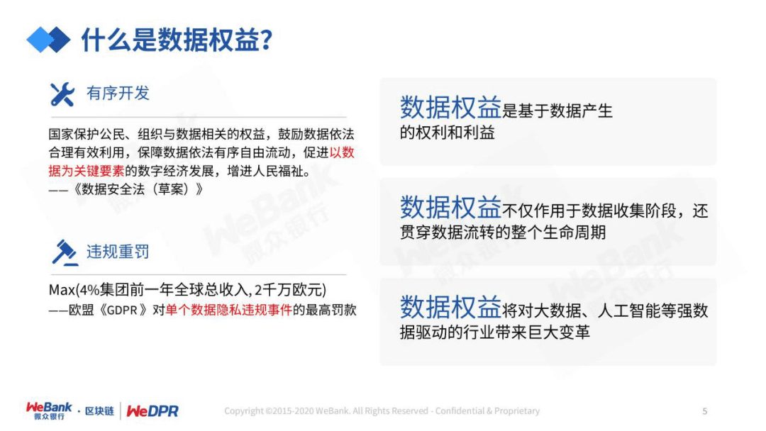 微众银行严强:数字经济时代,隐私保护的道与术