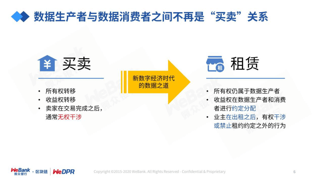微众银行严强:数字经济时代,隐私保护的道与术