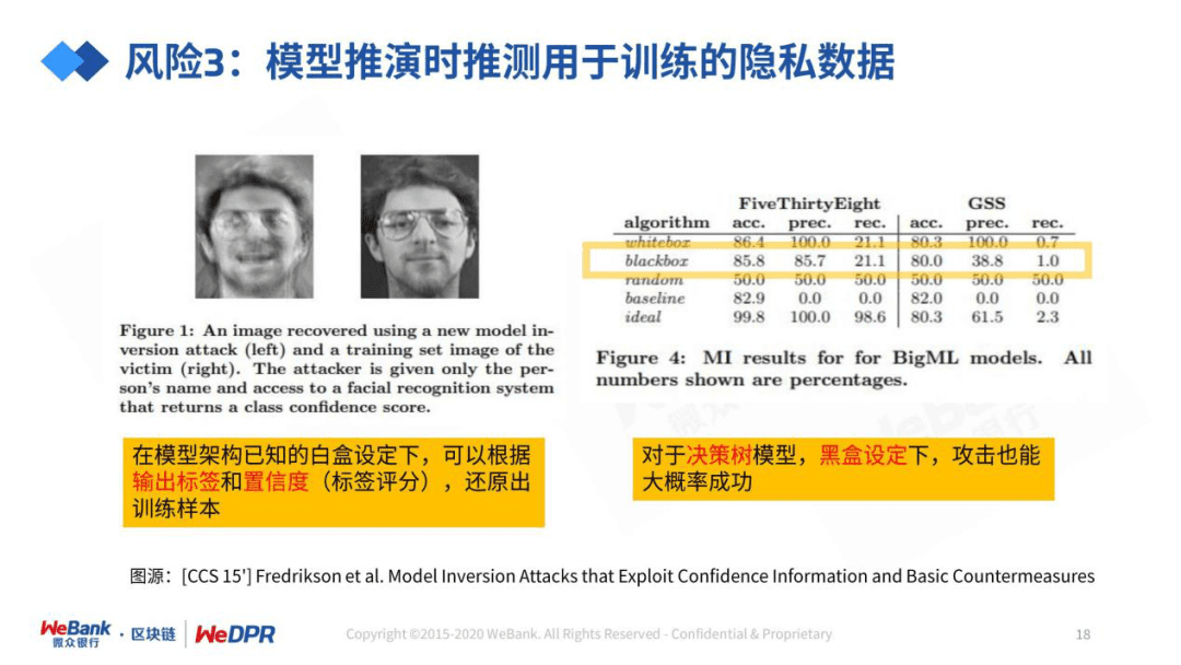 微众银行严强:数字经济时代,隐私保护的道与术