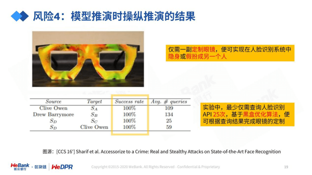 微众银行严强:数字经济时代,隐私保护的道与术
